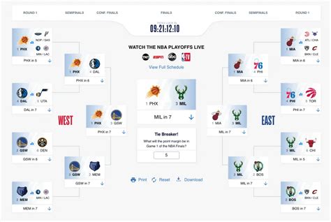 nba playoffs bracket pick em|NBA Pick'Em: Bracket Challenge 2022.